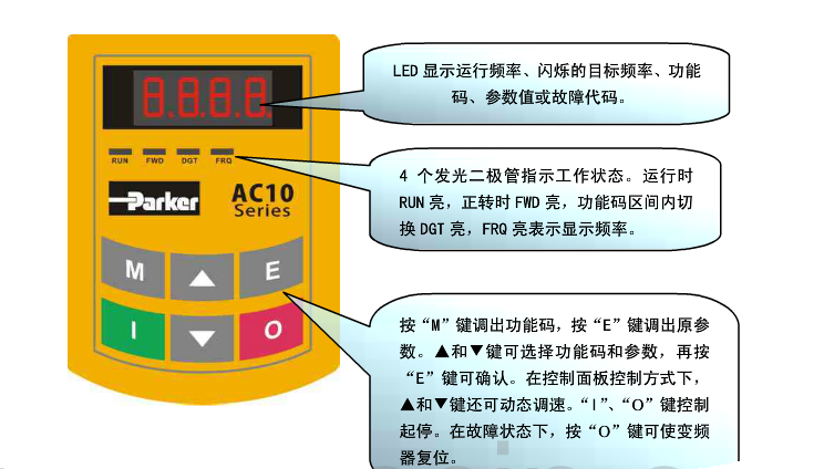 派克變頻器如何調試？變頻器的空載通電驗及電機空載運行？