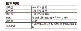 Z型絕壓壓力傳感器的規(guī)格參數(shù)