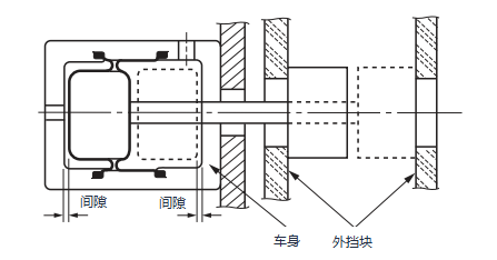 BF氣缸隔膜.png