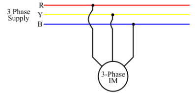 鼠籠式異步電機的啟動方法和滑環(huán)感應(yīng)電機的啟動方法