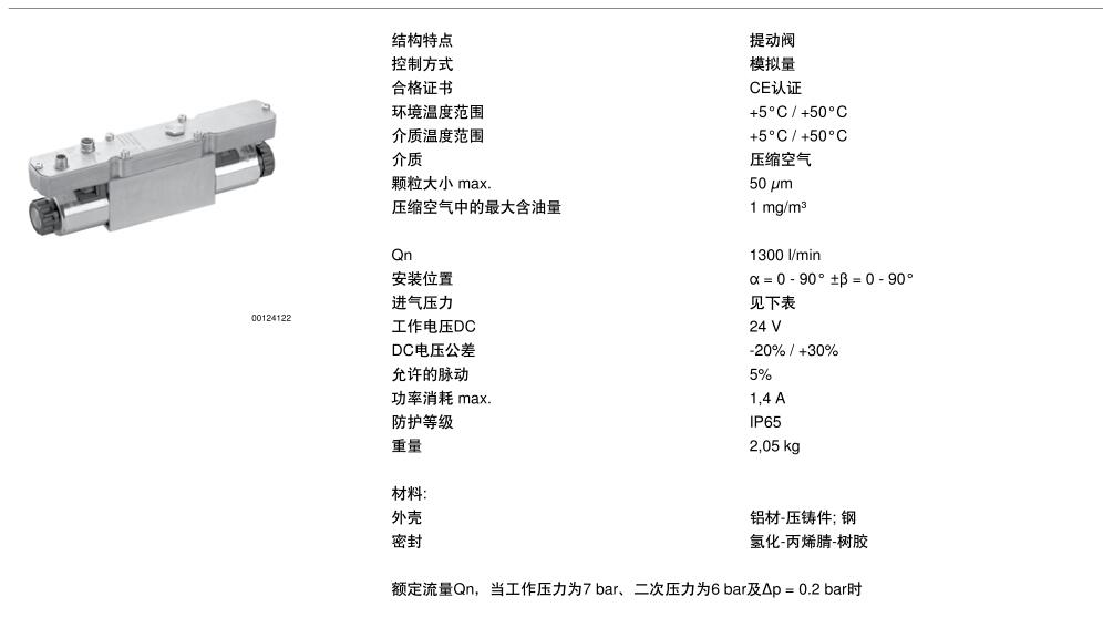 Aventics/安沃馳高壓比例閥R414001184/R440001900