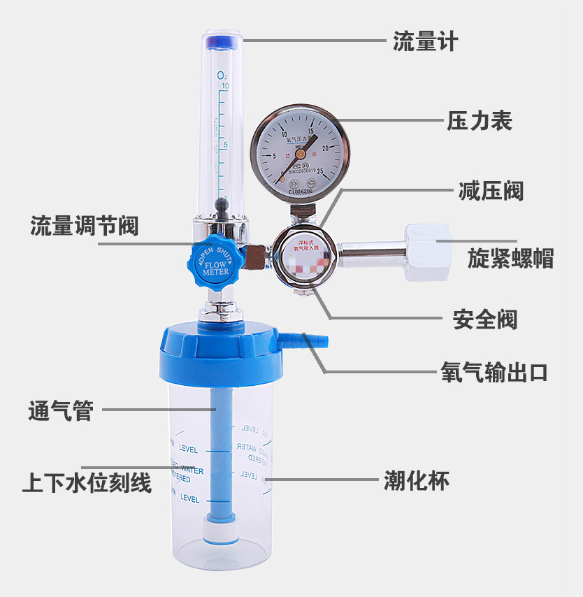 醫(yī)用氧氣減壓閥如何調(diào)節(jié)，醫(yī)用氧氣減壓閥的調(diào)節(jié)方法